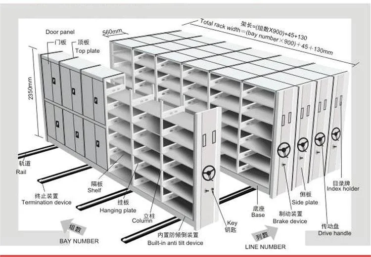 Metal Rack Metal Shelf Mobile Shelving Mobile Mass Shelf